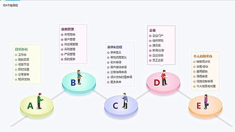 8manage 3.2全新推出，領跑企業管理新潮流